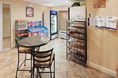 Candlewood Suites - Dallas Market Center 2*